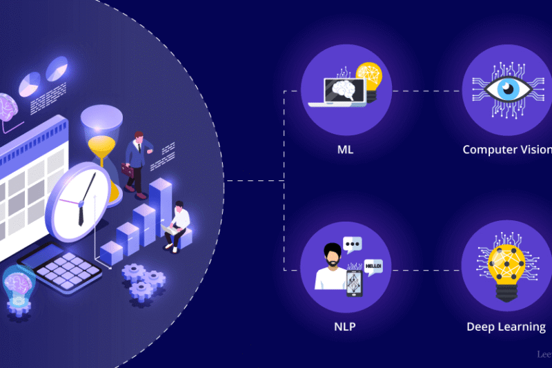 Ensuring Platform Stability During Peak Loads in iGaming Operations