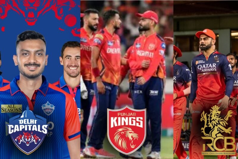 The Most Unsuccessful Team in IPL History – List 2025