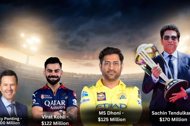 Top 20 Richest Cricketer in the World (2025) – Net Worth, Income & Lifestyle